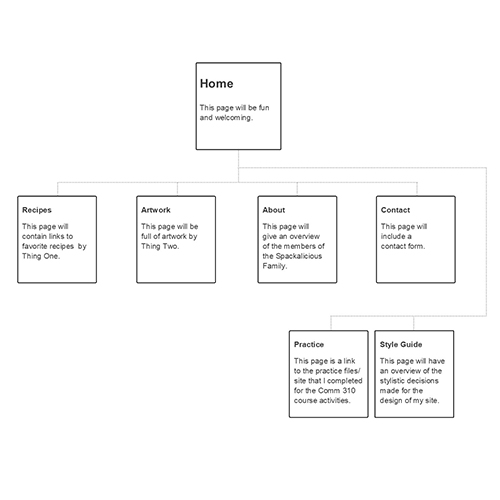 Online Media Photo Slider Image